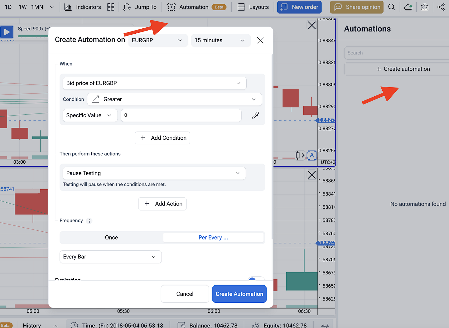 MT4 Strategy Tester: What It Is, How to Use It, and the Best Alternative 5 FTO automations