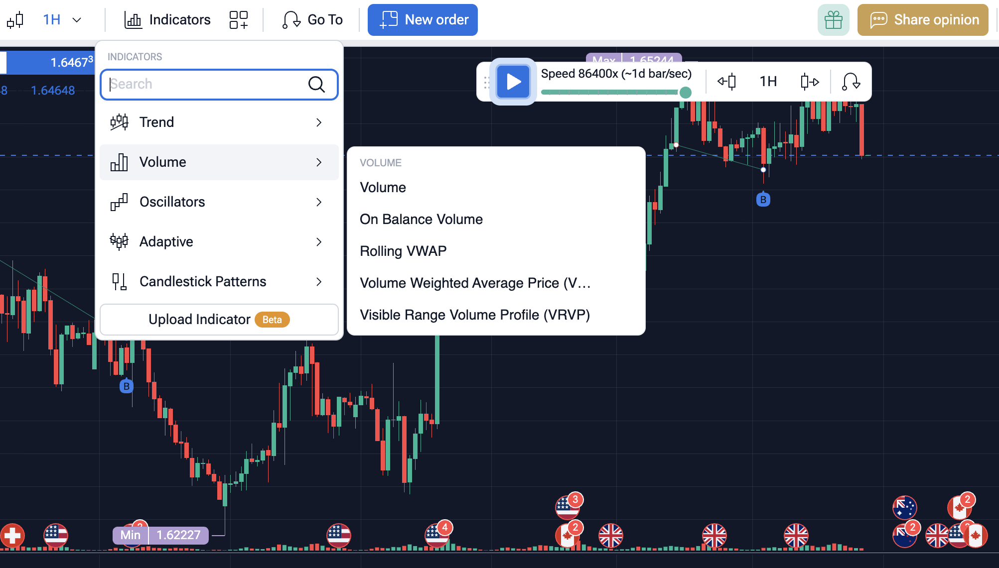 Volume indicators inside Forex Tester Online FTO Indicators search