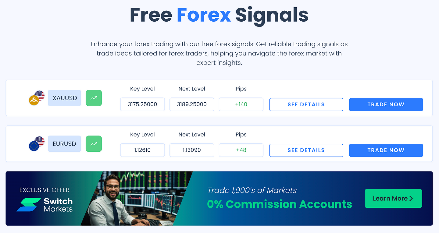 HowToTrade signals
