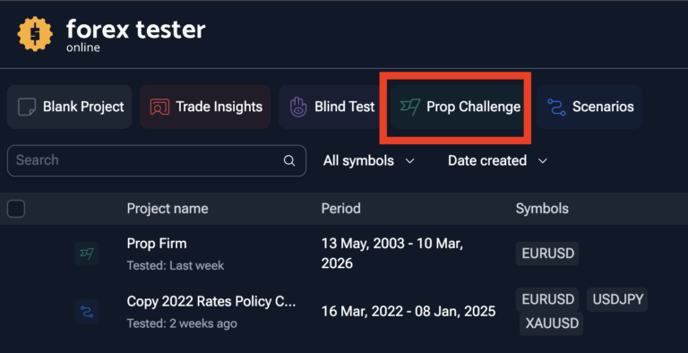 Forex Tester Online prop trading backtesting dashboard