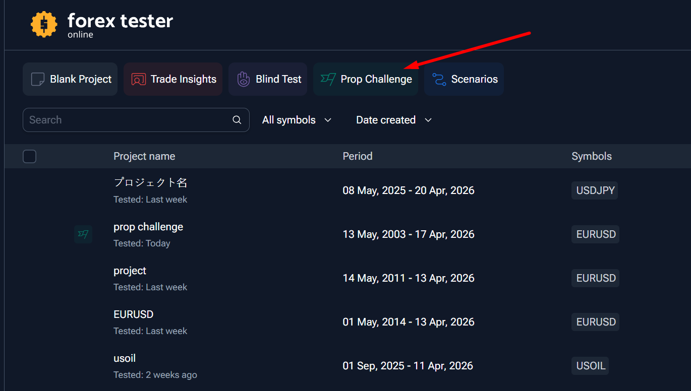 Getting started in Forex Tester Online: the dashboard after sign-in Forex Tester Online main dashboard after login showing project list and Prop Challenge tab