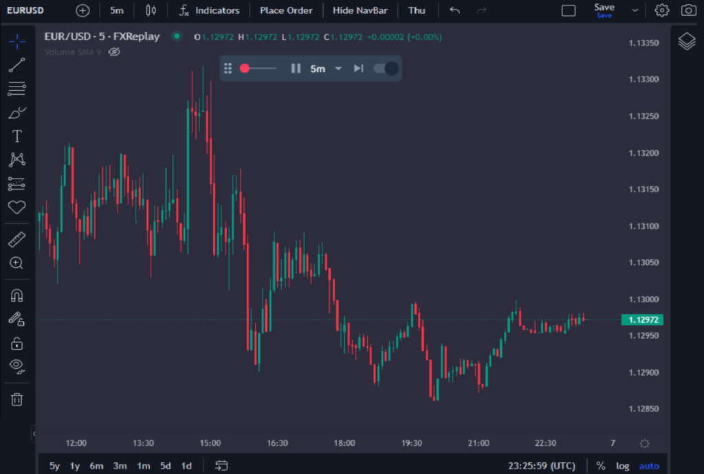 fx replay