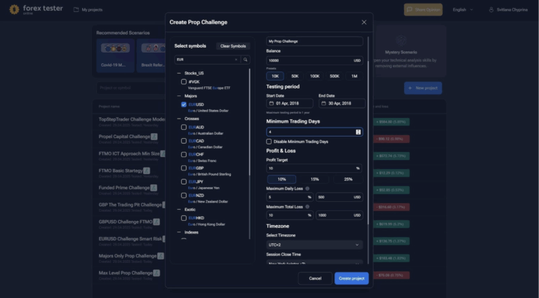 Configuring risk and profit targets in Forex Tester Online prop simulator