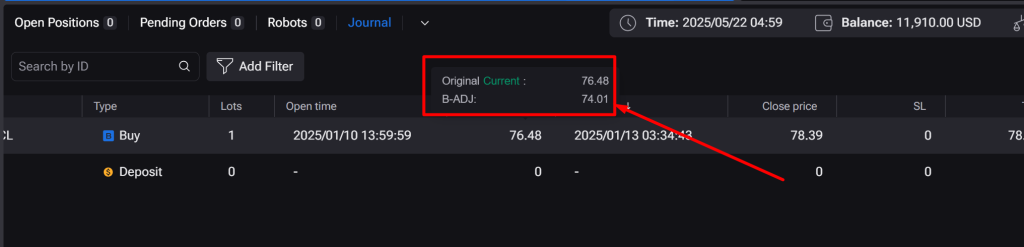 journaling cme futures backtest