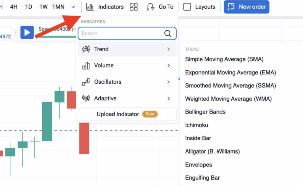 Selecting indicators for chart