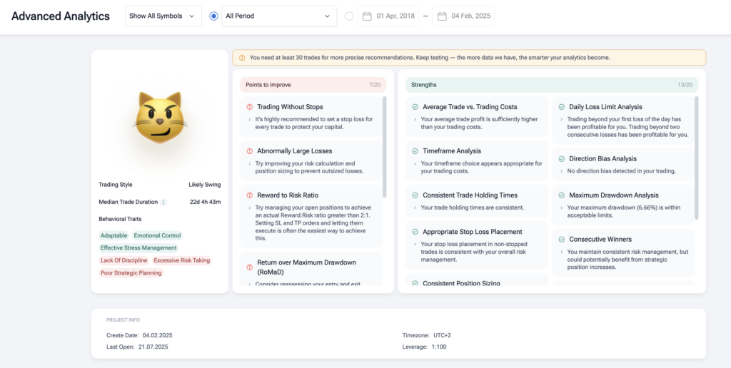 Analyzing trading results