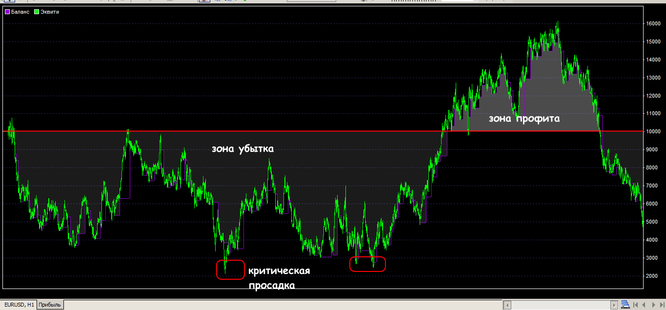 5EMA12EMA21RSI01 3