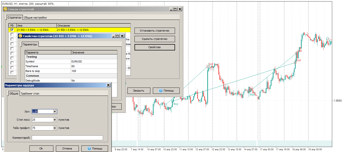 5EMA12EMA21RSI02 1