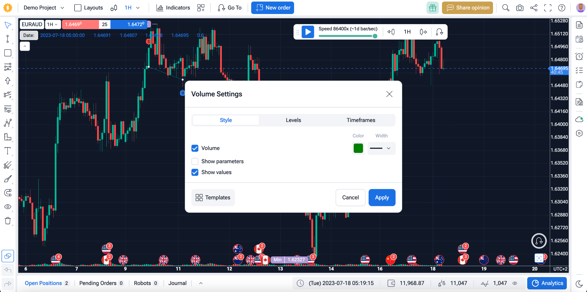 Volume RSI indicator in Forex Tester Online Vol RSI