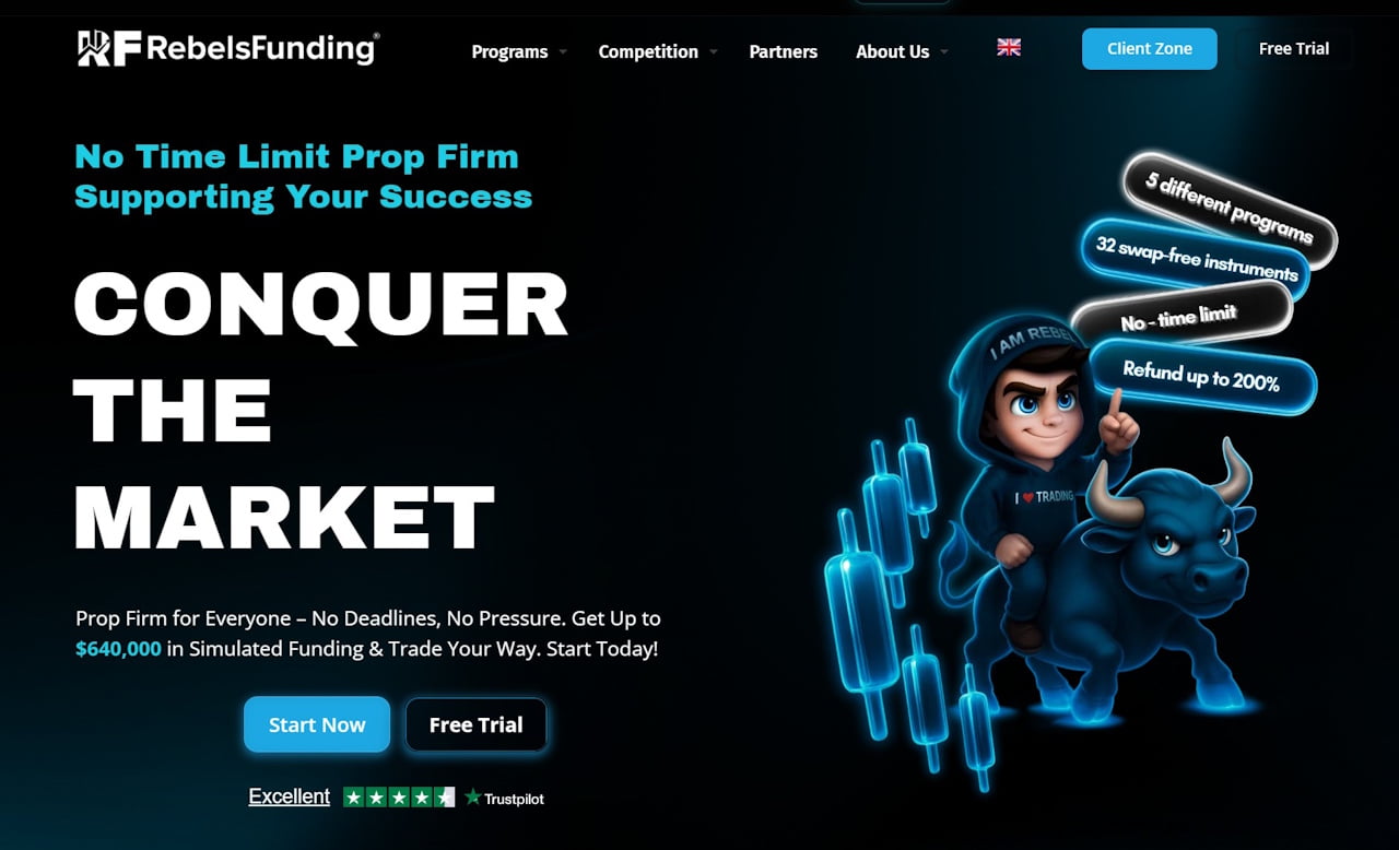 Promotional banner for RebelsFunding – no time limit prop firm with up to $640,000 in simulated funding