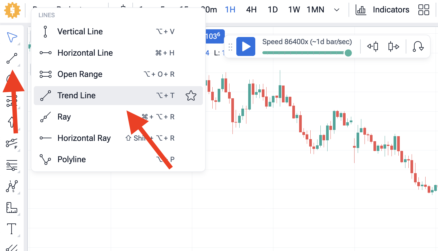 How to Use Trendlines and Strategy for Smarter Trades 10 trend line tool