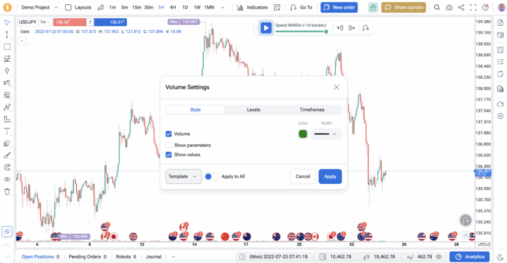 Volume indicator