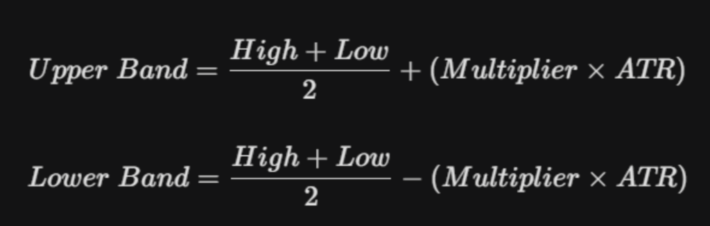Supertrend formula