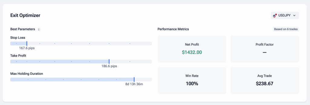 Exit Optimizer stats