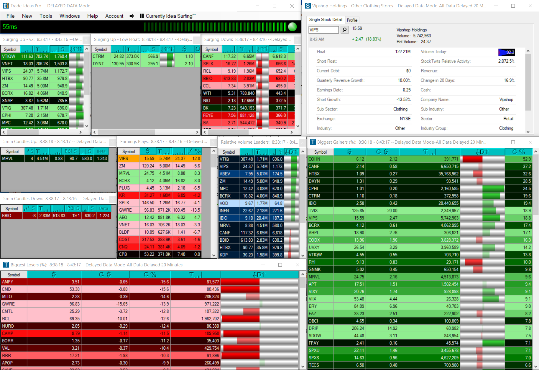 Trade ideas