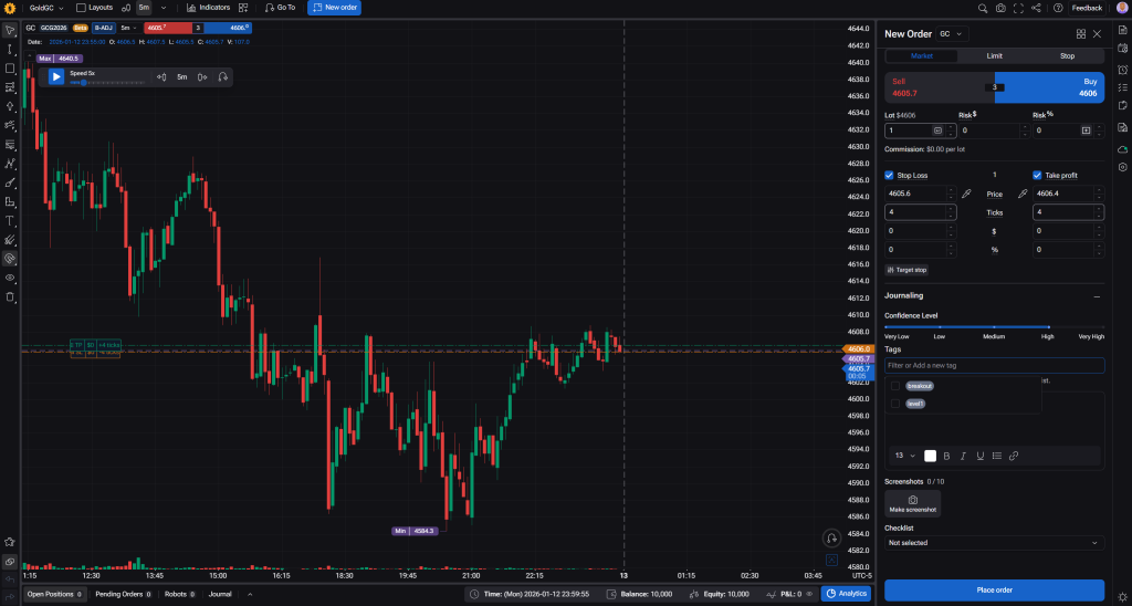 Gold Trading Simulator: How to Backtest XAUUSD Effectively 2 Gold backtest with journaling