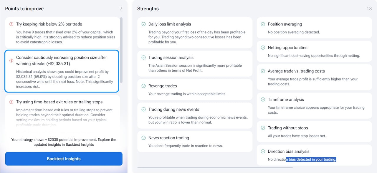 Trading analytics dashboard showing strengths and areas for improvement