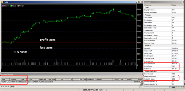 kumo 25 75 eur eng