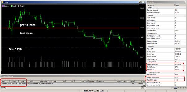 kumo 60 100 gbp eng