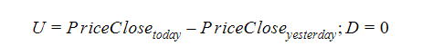 market and rsi indicator formula 1