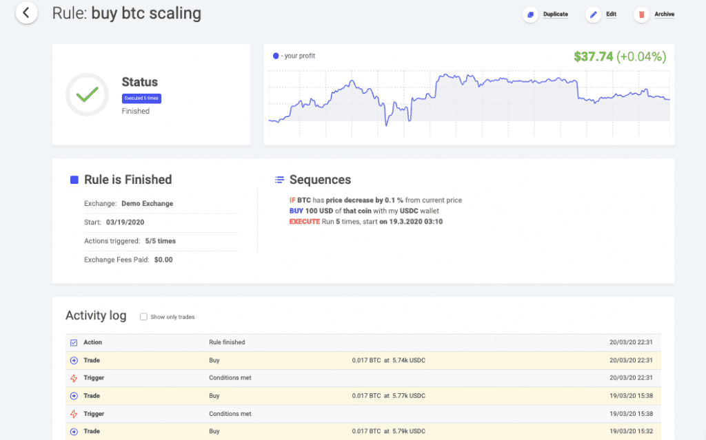 potent gocharting competitor coinrule