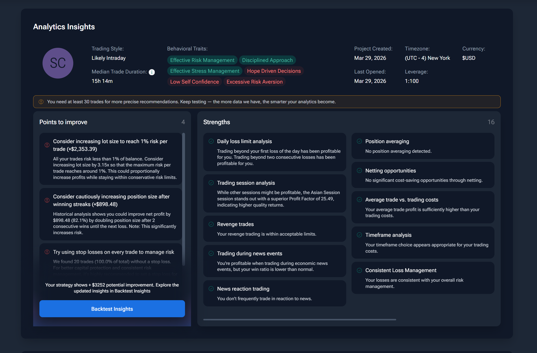Prop Challenge analytics insights dashboard in Forex Tester Online