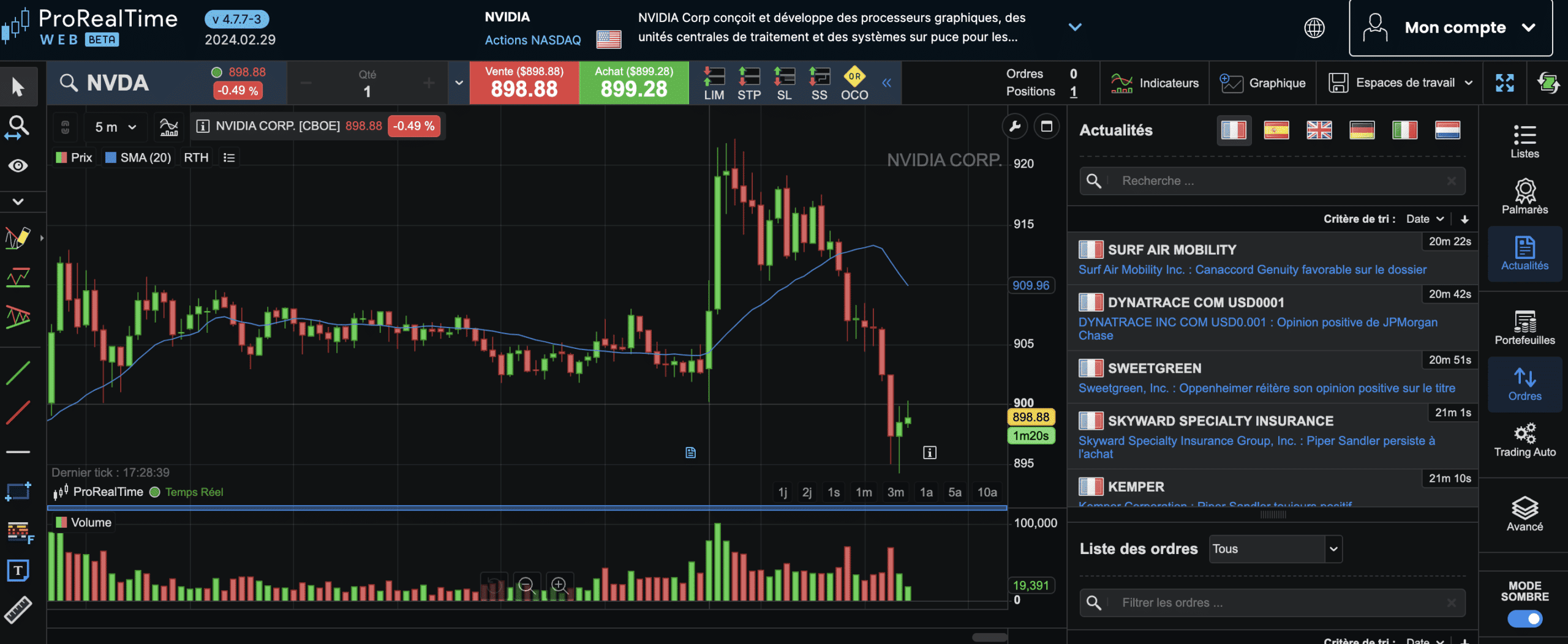 top Practice Trading Simulator: ProRealTime