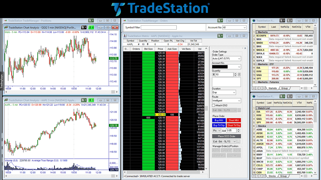 tradestation interface