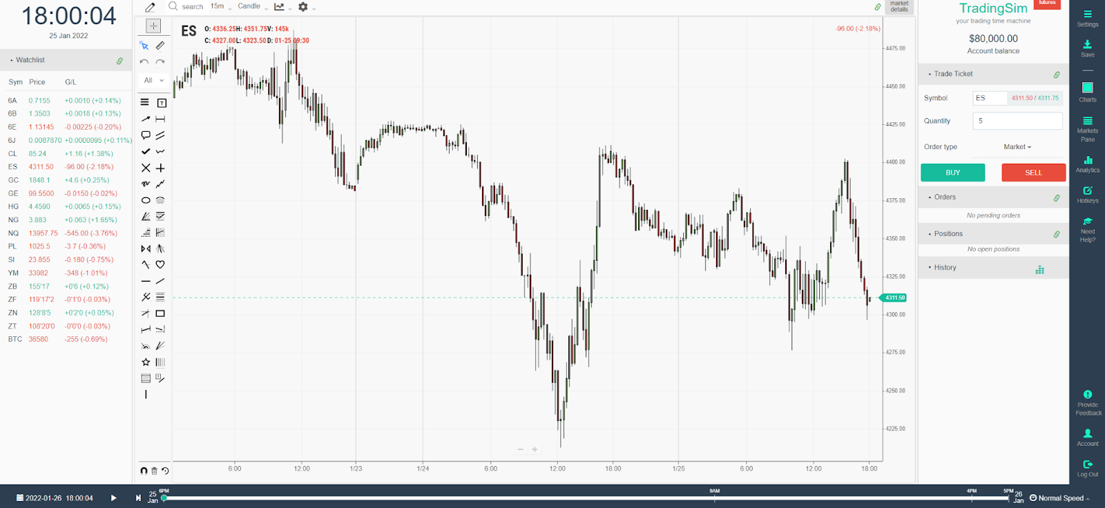 Fxreplay backtesting alternative: tradingsim