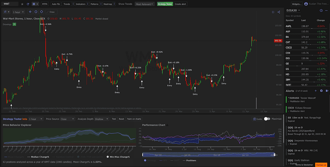 trenspider interface