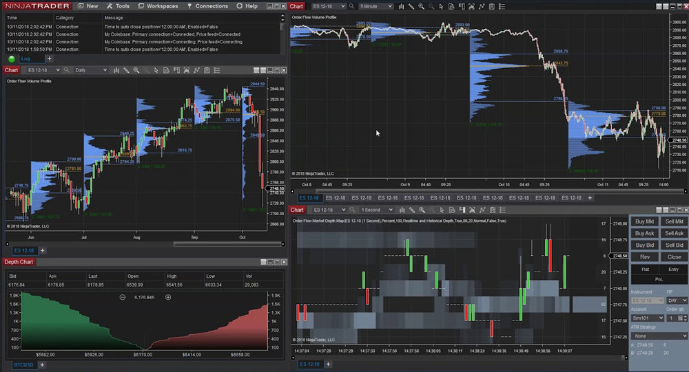 simulator for day trading: ninjatrader