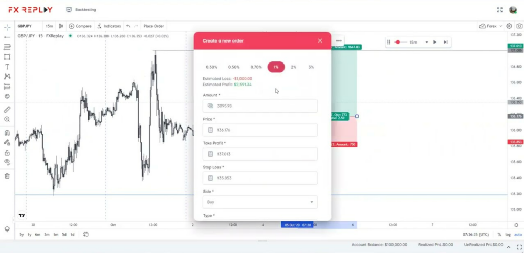 9 beste TradingView-alternatieven voor backtesting 7 fx replay mt5