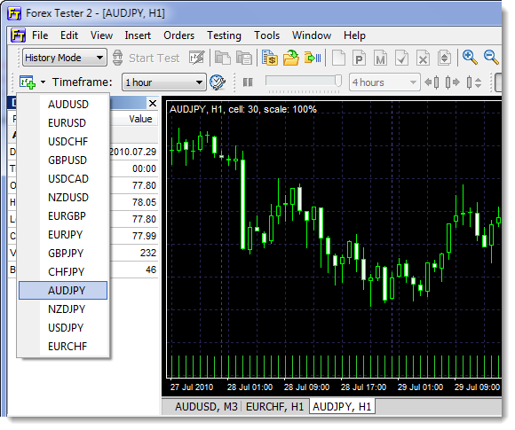 Frequently Asked Questions About Forex Tester A Training Software - 