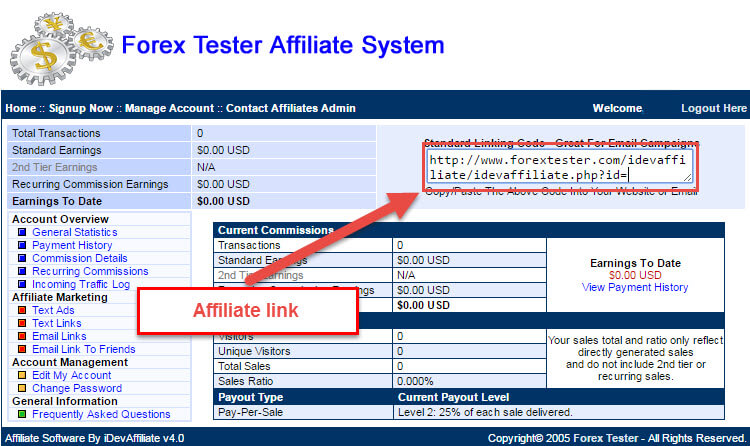 Forex affiliate programs list