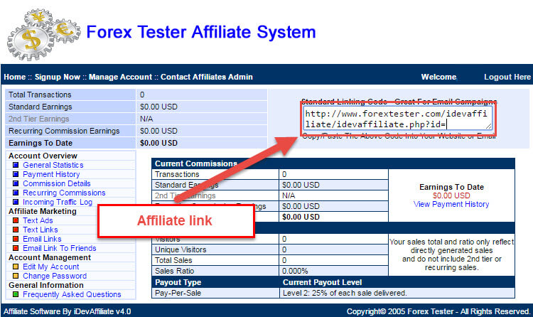 How To Become Forex Affiliate And Increase Profits Easily Guide - 