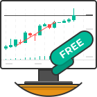 See how Forex Tester simulator works for free