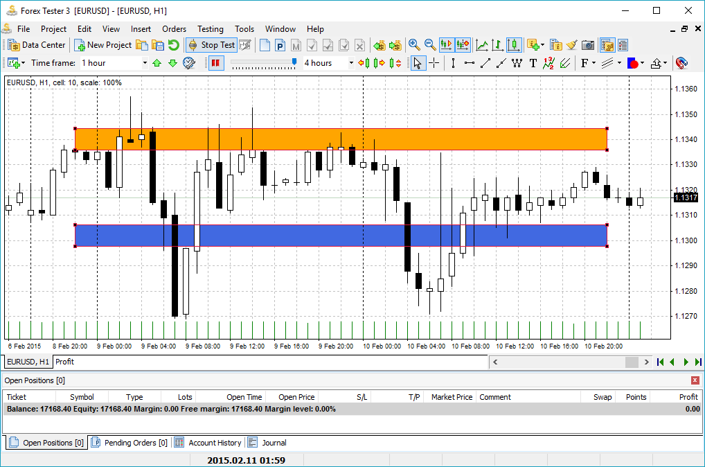 Forex Tester All Much Needed Forex Tools In One Software - 