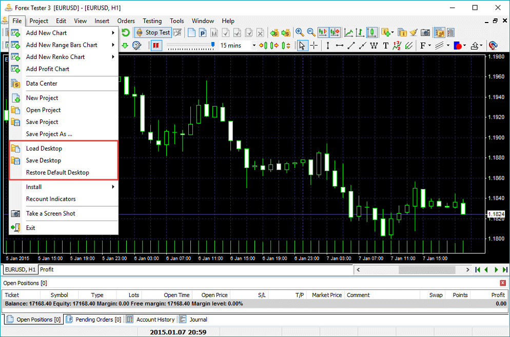 What Are the Rules for Stop/Limit Orders in Forex?