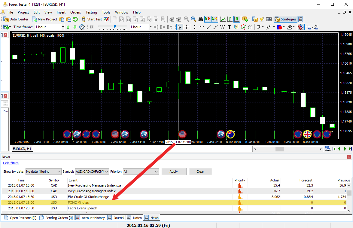 Backtesting solution #1 on Forex