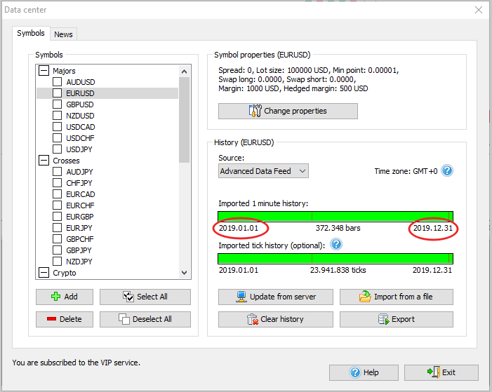 Forex download historical data