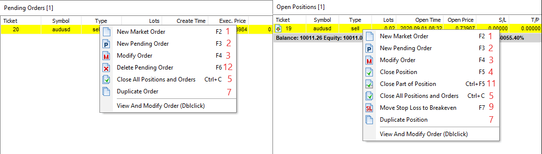 Orders’ menu in Forex Tester trading simulator