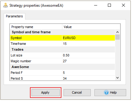 Make sure you have adjusted the timeframe in the EAs settings