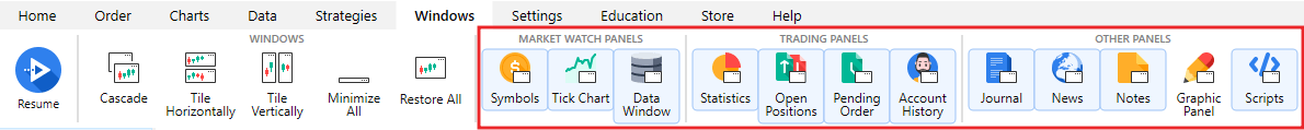 Easy Steps How To Adjust Charts For The Smooth Backtesting Video - 