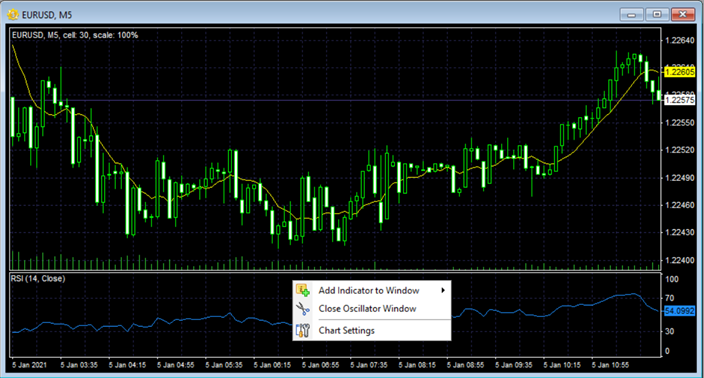 Programs for testing forex indicators ep financial