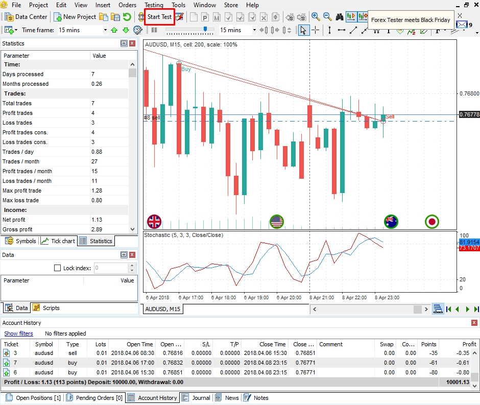 Backtesting Intraday Trading Strategies