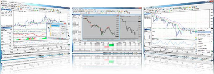 Forex Tester Trading Simulator For Backtesting Best Training - 