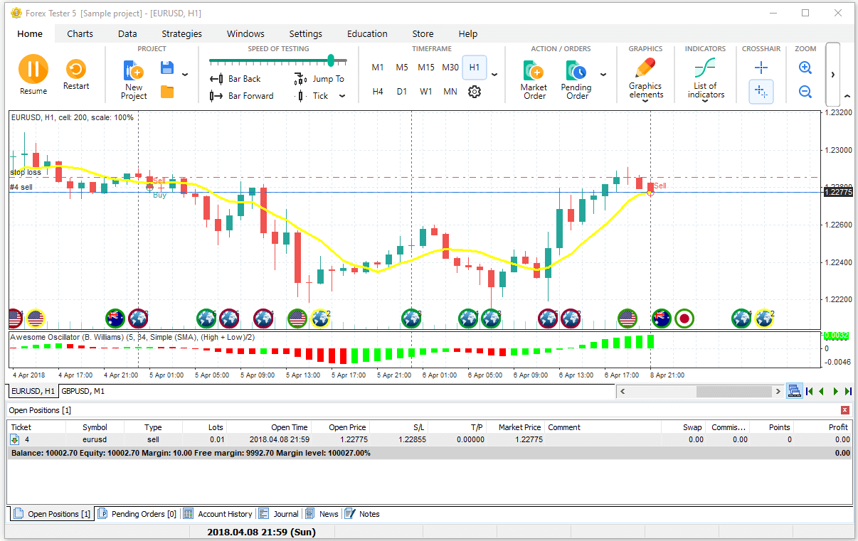 How to set indicators in Forex Tester trading simulator