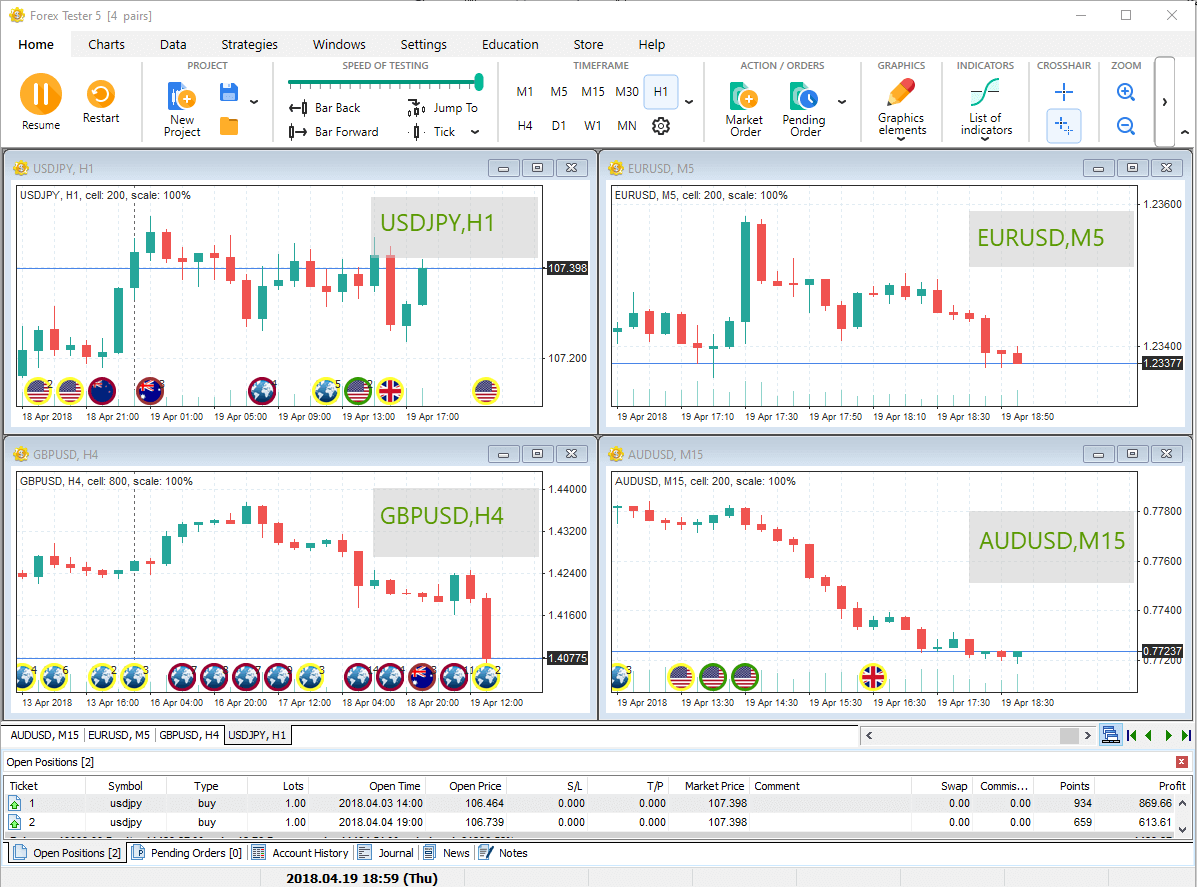 Choose multiple currency pairs in Forex Tester trading simulator