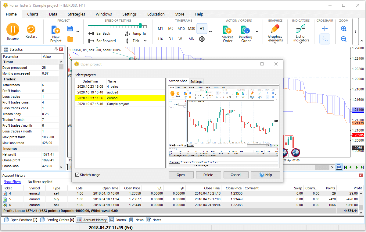 How to save/open saved projects in Forex Tester trading simulator