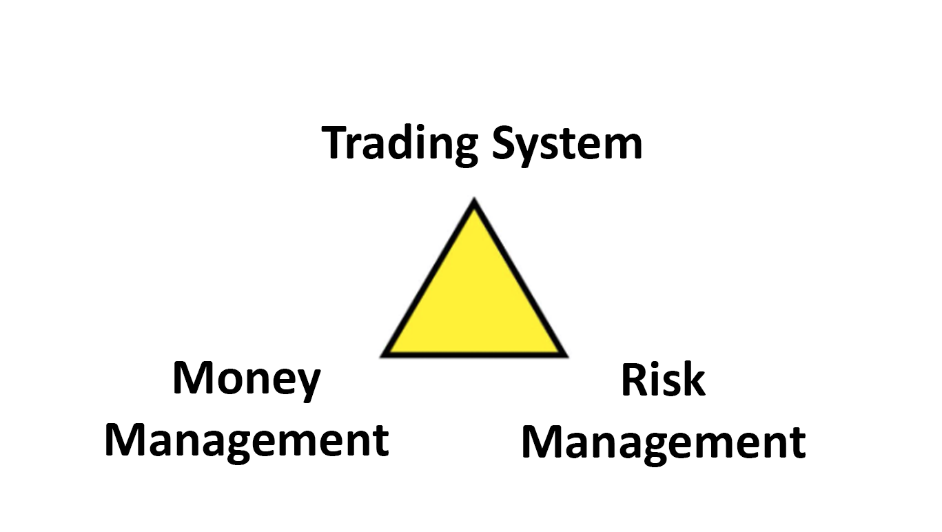 free backtesting software stocks